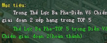 Võ Lâm II