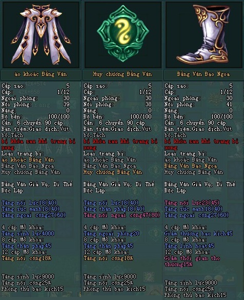 Võ Lâm II