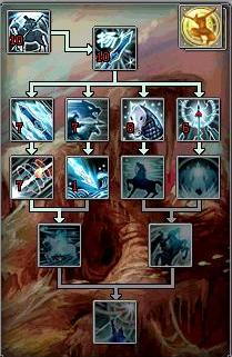 Võ Lâm Truyền Kỳ II
