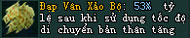 Võ Lâm Truyền Kỳ II